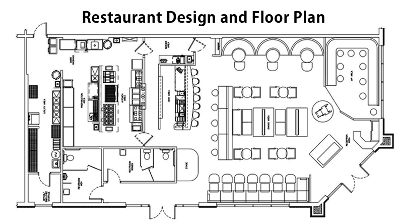 Factors Affecting Restaurant Planning and Designing - IHMNOTESSITE