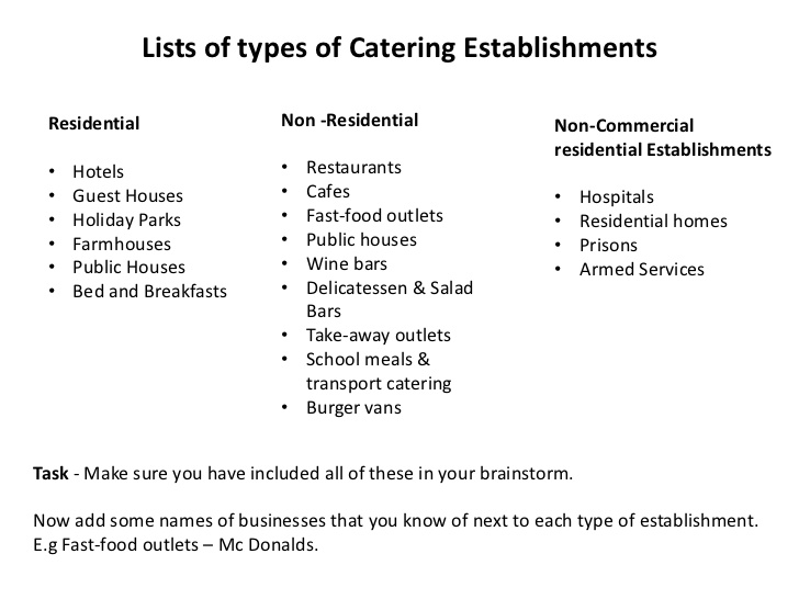 Catering Establishment Flash Sales Www cumberland