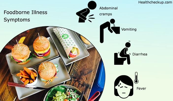 unbelievable-info-about-how-to-prevent-food-borne-illnesses-motorstep