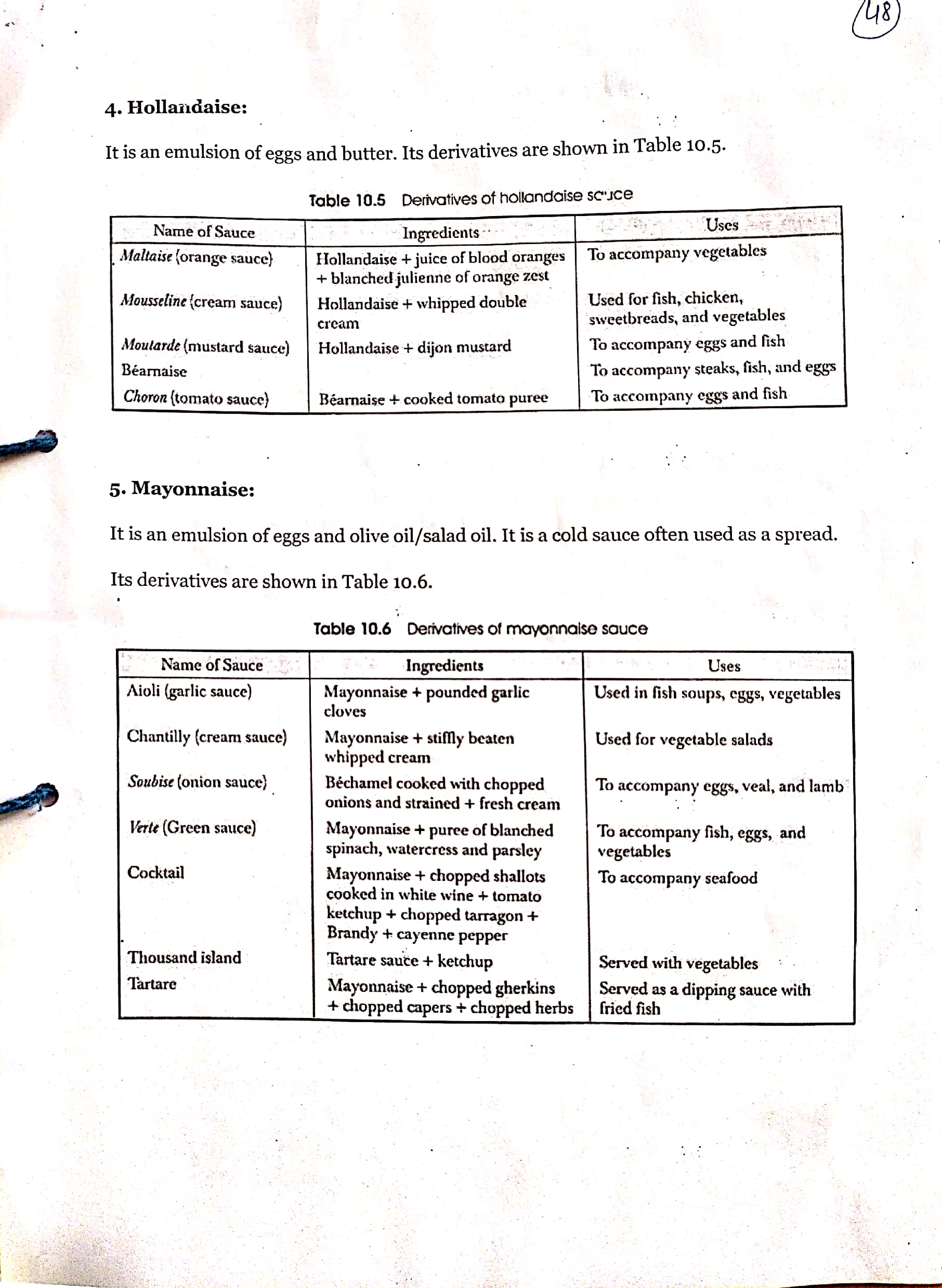 SAUCE & ITS DERIVATIVES - IHMNOTESSITE